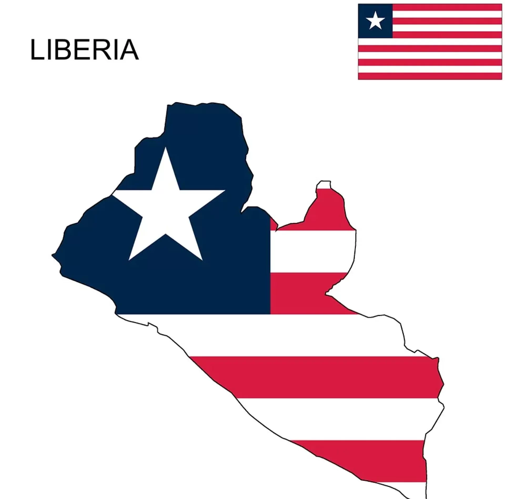 Liberia has a system problem, but the failed politicians want to keep the country-congau debate going – A Critique of the Economic Governance System (Part 2)